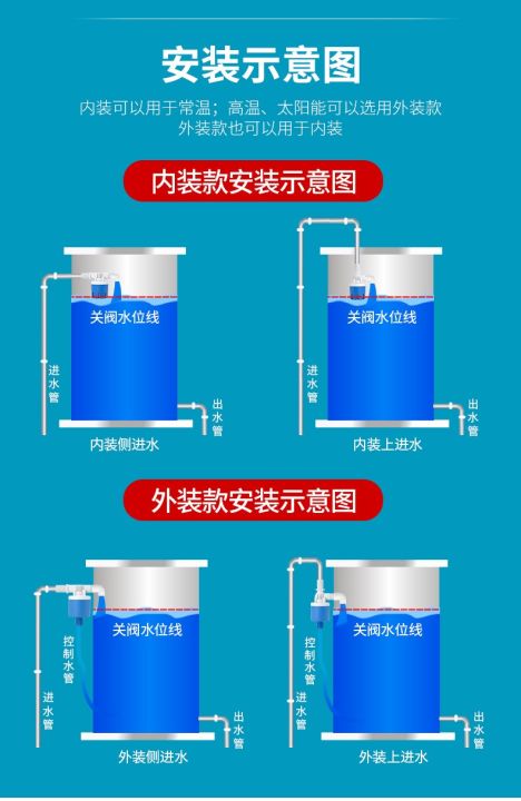 AARON%202nd%20Generation%20Design%201/2"%20Elbow%20Float%20Valve%20Water%20Level%20Automatic%20Control%20Valve%20for%20Tower%20tank%20and%20overhead%20tank%20(Pipe%20Thread%20G%201/2)%20(%E1%80%9B%E1%80%B1%E1%80%95%E1%80%BC%E1%80%8A%E1%80%B7%E1%80%BA%E1%80%9B%E1%80%B1%E1%80%9C%E1%80%BB%E1%80%BE%E1%80%B6%E1%80%90%E1%80%AC%E1%80%90%E1%80%BD%E1%80%B1%E1%80%80%E1%80%AD%E1%80%AF%20%E1%80%80%E1%80%AC%E1%80%80%E1%80%BD%E1%80%9A%E1%80%BA%E1%80%95%E1%80%B1%E1%80%B8%E1%80%99%E1%80%9A%E1%80%B7%E1%80%BA%20%E1%80%A1%E1%80%9E%E1%80%AF%E1%80%B6%E1%80%B8%E1%80%9D%E1%80%84%E1%80%BA%E1%80%90%E1%80%B2%E1%80%B7%E1%80%9B%E1%80%B1%E1%80%98%E1%80%AC%E1%80%B8)%20-%20Image%205