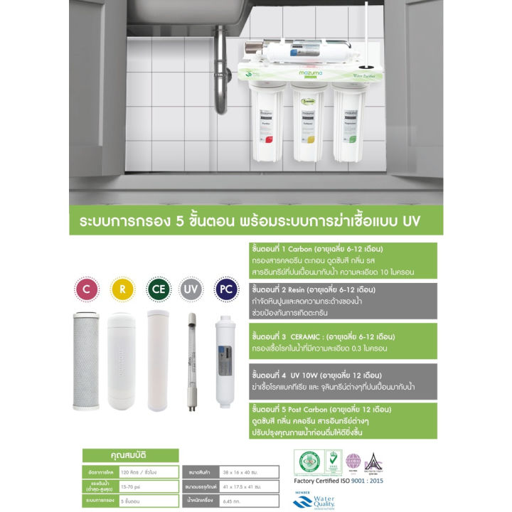 (Preorder)%20Mazuma%205-step%20water%20filter,%20model%20AQ-5F-UVS,%20UV%20system%20-%20Image%206