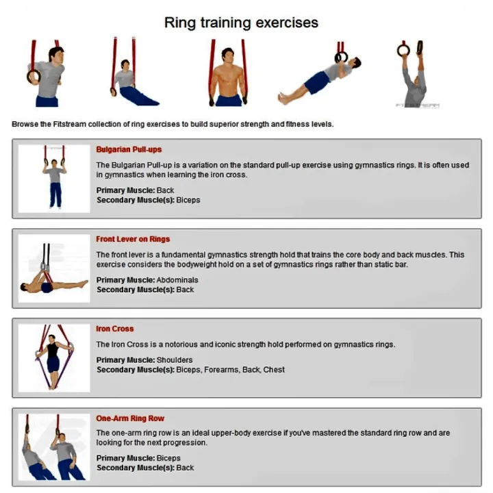 Wooden%20Gymnastic%20Rings%20with%20Adjustable%20Straps%20(First%20Place)%20-%20Image%206