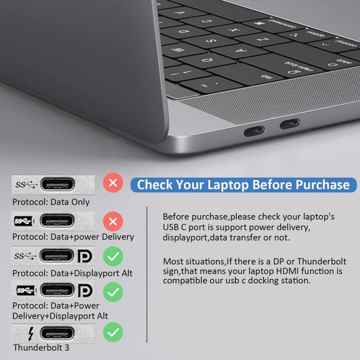 💻13-in-1 USB-C Docking Station↔️Premium Multi‑Port Hub🖧 | Shop.com.mm