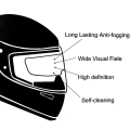 Motorcycle helmet rainproof and anti-fog film. 