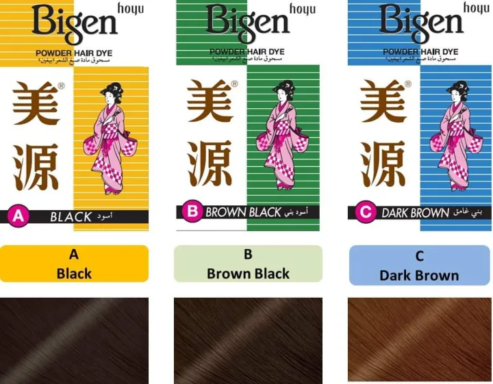 Bigen%20Speedy%20Powder%20Hair%20Colour%20Japan%20(6g)(%20%E1%80%86%E1%80%B6%E1%80%95%E1%80%84%E1%80%BA%E1%80%86%E1%80%AD%E1%80%AF%E1%80%B8%E1%80%86%E1%80%B1%E1%80%B8%E1%80%A1%E1%80%99%E1%80%BE%E1%80%AF%E1%80%94%E1%80%BA%E1%80%B7)%20-%20Image%203