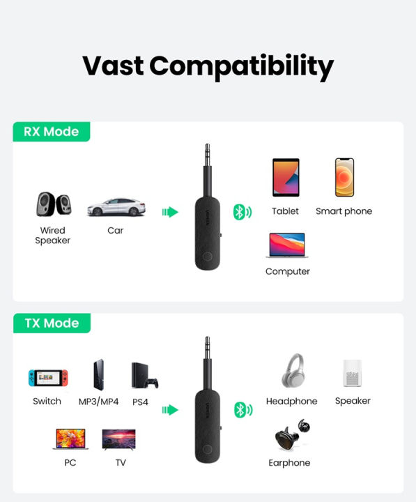 (Preorder)%20UGREEN%202%20In%201%20Bluetooth%205.0%20Receiver%20Adapter%20for%20Speaker%20Headphone%20TV%20Computer%20-%20Image%207