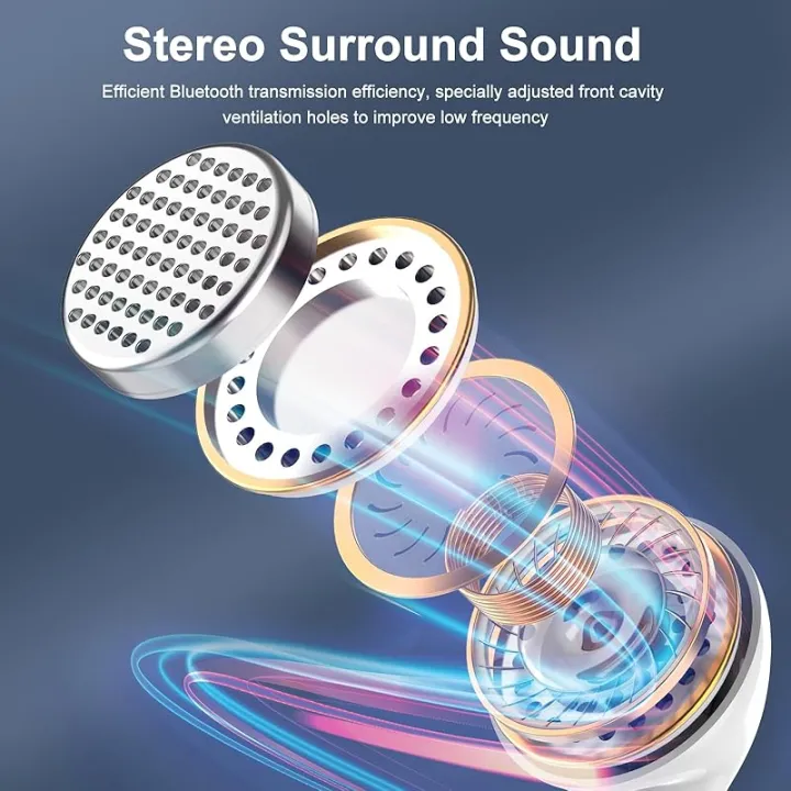 (Preorder)%20SANMAX%20Earphone%20Earphone%20Lightning%20Interface%203.5mm%20TypeC%20Built-in%20Microphone%20Clear%20Voice%20Suitable%20for%20All%20Brands%20For%20ios%20Android%20-%20Image%202