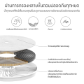 (Preorder) PETKIT Eversweet SOLO SE Fountain Wireless (Global Version) Automatic Cat Water Fountain by Pro Gadgets. 
