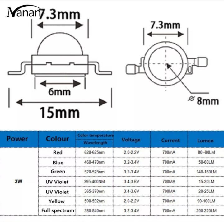 COB%20LED%20bulb%20-%20Image%203