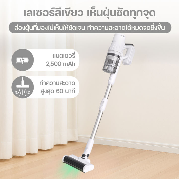 (Preorder)%C2%A0LazMallHomemi%20Cordless%20Vacuum%20Cleaner%20Ultra,%20model%20HM0104-P-WH%20-%20Image%203