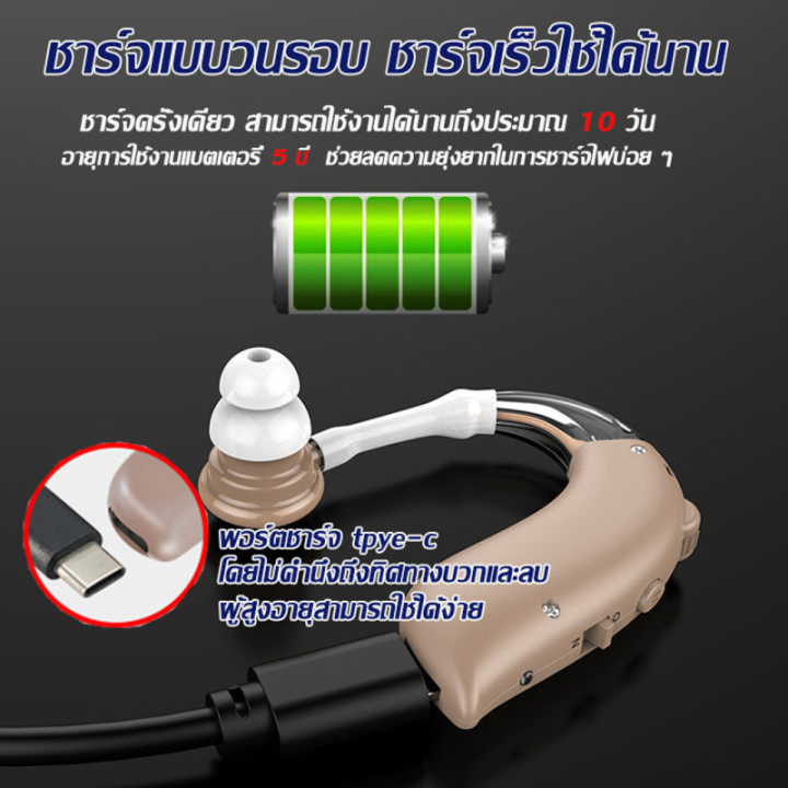 (Preorder)%20Hearing%20aids%20Professional%20hearing%20aids%20Hearing%20aids%20(comfortable%20to%20wear,%20not%20easy%20to%20fall%20off,%20bright%20sound,%20no%20noise,%20no%20need%20to%20charge%20for%2010%20days)%20Hearing%20Aids%20Deaf%20headphones%20Headphones%20for%20the%20elderly%20Hearing%20aids%20Hearing%20amplifier%20headph%20-%20Image%206