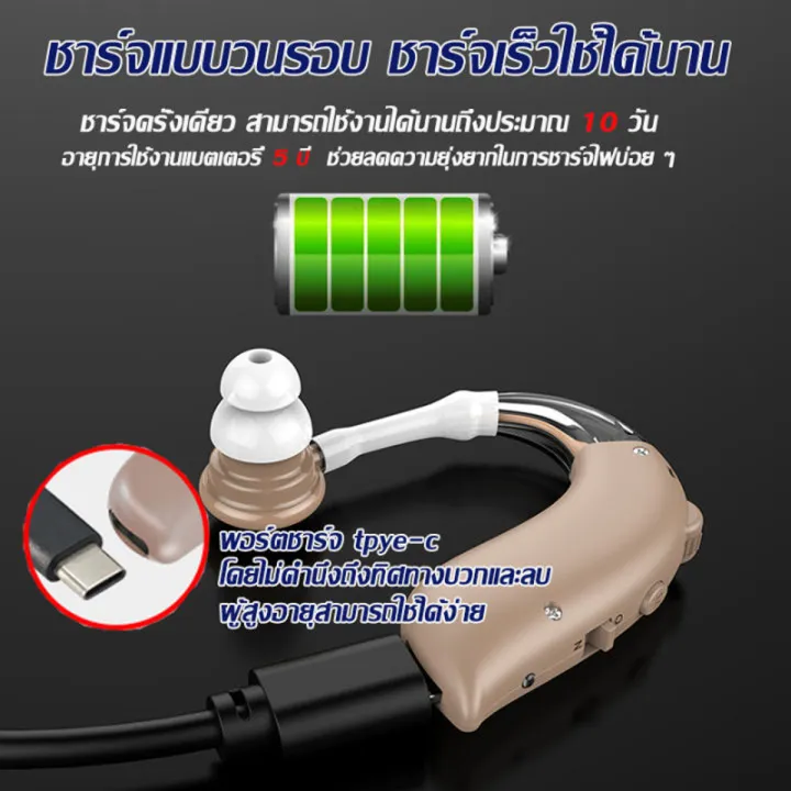 (Preorder)%20Hearing%20aids%20Professional%20hearing%20aids%20Hearing%20aids%20(comfortable%20to%20wear,%20not%20easy%20to%20fall%20off,%20bright%20sound,%20no%20noise,%20no%20need%20to%20charge%20for%2010%20days)%20Hearing%20Aids%20Deaf%20headphones%20Headphones%20for%20the%20elderly%20Hearing%20aids%20Hearing%20amplifier%20headph%20-%20Image%206