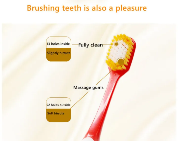 Soft%20Bristle%20Toothbrush%20%7C%2065%20Holes,%20Wide%20Head,%20High%20Brush%20Density%20%7C%20Oral%20Care%20For%20Adult%20-%20Image%204