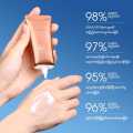 SPF 50+ PA++++ Long-Term UV Protection Clear Sunscreen.. 
