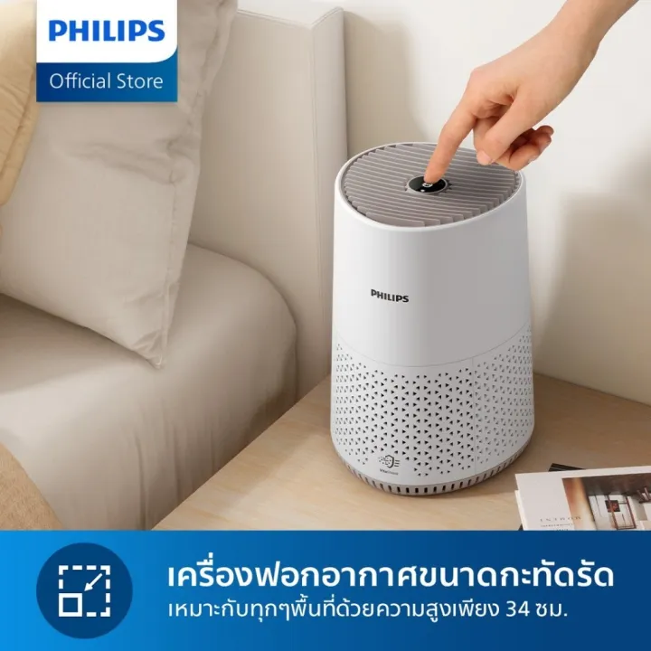 (Preorder)%20Philips%20Air%20Purifier%20AC0650/10%20for%20a%20room%20size%20of%2044%20sq.m.%20-%20Image%202