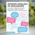 Spoken English in Dialogues - Julia Deniskina. 