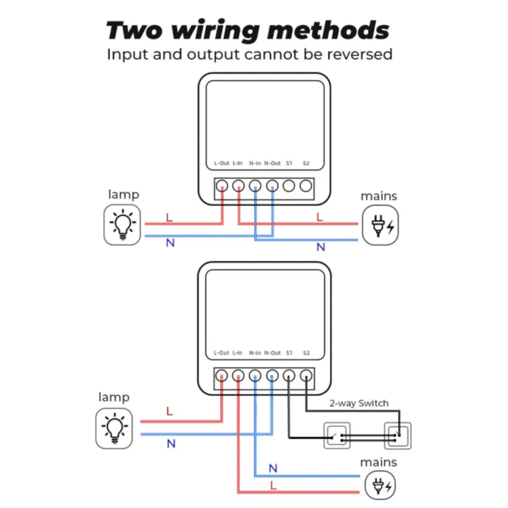 Mini%20Smart%20Switch%2016A%20DIY%20Light%20Switches%202%20Way%20Wireless%20Control%20Smart%20Home%20-%20Image%207