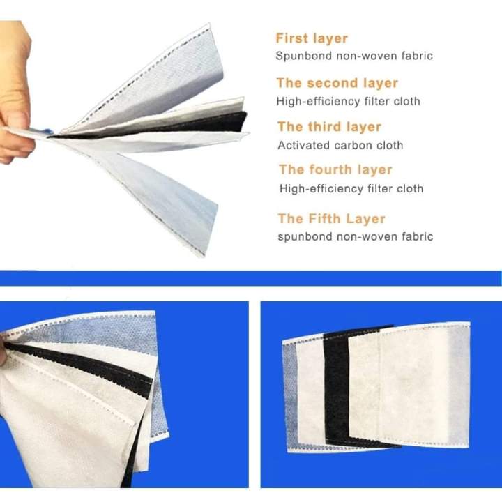 Face%20Mask%20PM2.5.Gray/Red%20color%20without%20valve.%20Anti%20Smog%20Pollen%20Bacteria%20Viruses.%20Reusable,%20washable,%20100%25%20Cotton.%202%20activated%20carbon%20N95%20standard%20filters%20included.%20Independently%20tested.%20Good%20fit.%20Long%20term%20protection.%20Replaceable%20filters.%20Eco-friendly.%20-%20Image%206
