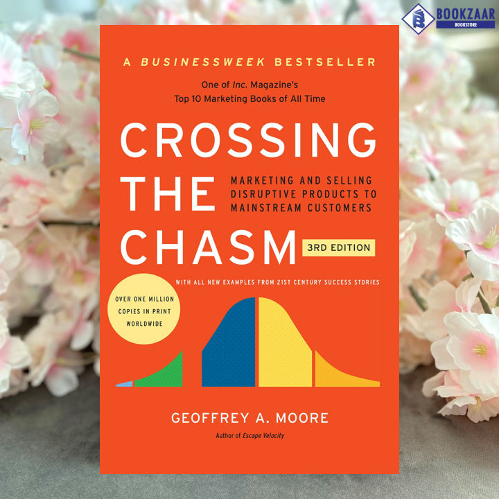Crossing%20the%20Chasm%20(3rd%20Edition)%20-%20Geoffrey%20Moore%20-%20Image%203
