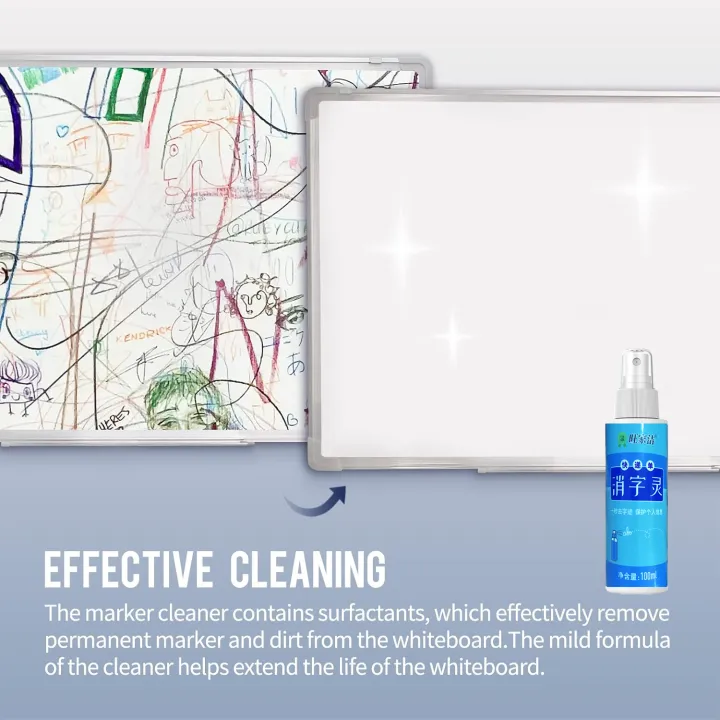 CLICK%20CLEAN%20Non-Toxic%20Marker%20Cleaner,%20Whiteboard%20Cleaning%20Spray,%20Permanent%20Marker%20Remover,%20Ink%20Remover,%20Dry%20Erase%20Board%20Liquid%20Cleaner,%20Office%20Supplies%20for%20Whiteboards,%20Chalkboard%20-%20Image%203
