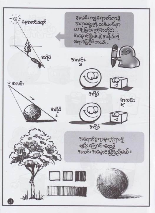 %E1%80%9B%E1%80%B1%E1%80%AC%E1%80%84%E1%80%BA%E1%80%85%E1%80%AF%E1%80%B6%E1%80%80%E1%80%99%E1%80%B9%E1%80%98%E1%80%AC%20%E1%81%83%20/%20%E1%80%80%E1%80%AC%E1%80%90%E1%80%BD%E1%80%94%E1%80%BA%E1%80%B8%E1%80%A1%E1%80%AC%E1%80%80%E1%80%AC%20-%20Image%203