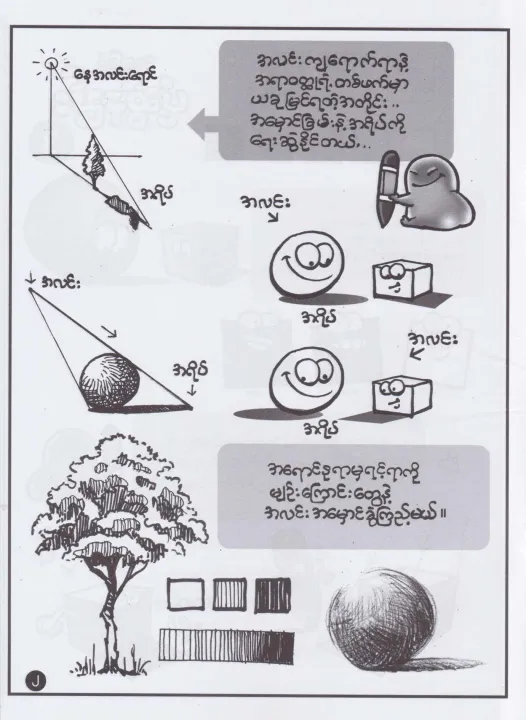 %E1%80%9B%E1%80%B1%E1%80%AC%E1%80%84%E1%80%BA%E1%80%85%E1%80%AF%E1%80%B6%E1%80%80%E1%80%99%E1%80%B9%E1%80%98%E1%80%AC%20%E1%81%83%20/%20%E1%80%80%E1%80%AC%E1%80%90%E1%80%BD%E1%80%94%E1%80%BA%E1%80%B8%E1%80%A1%E1%80%AC%E1%80%80%E1%80%AC%20-%20Image%203