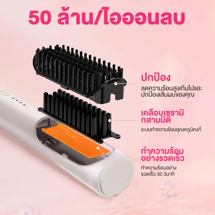 (Preorder)%20YOTEX%20Electric%20Hair%20Straightener,%20Electric%20Hair%20Straightener,%204-level%20temperature%20adjustment,%20Constant%20temperature%20heating,%20Anti-scalding%20design,%20Hair%20Straightener,%20Electric%20Comb,%20Hair%20Straightener%20%20%20%E1%80%86%E1%80%B6%E1%80%95%E1%80%84%E1%80%BA%E1%80%96%E1%80%BC%E1%80%B1%E1%80%AC%E1%80%84%E1%80%B7%E1%80%BA%E1%80%98%E1%80%AE%E1%80%B8%20-%20Image%207