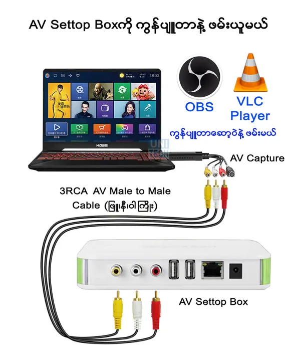 EasyCAP%20AV%20Video%20Capture%20-%20Image%202
