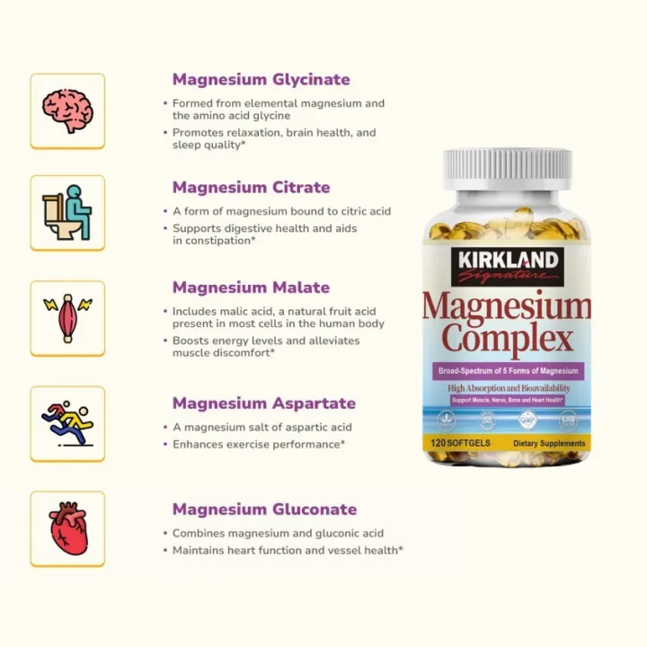 (Preorder)KIRKLAND%20Magnesium%20Complex%20Capsule%20Magnesium%20supplement%20500mg%20for%20sleep%20and%20relaxation,%20stabilizes%20mood%20-%20Image%205