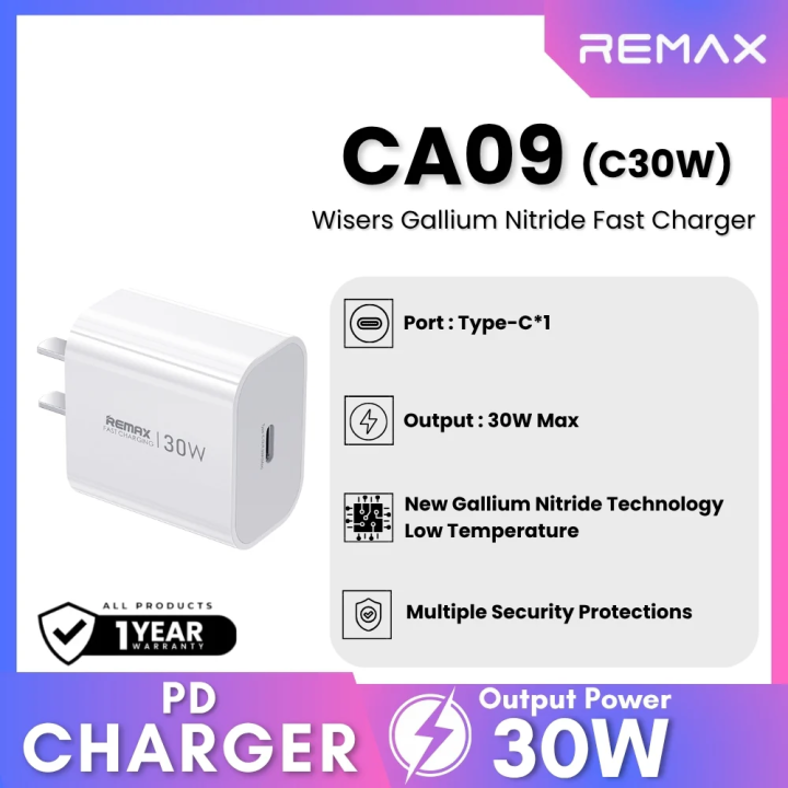 Remax - CA09 (C30W) Wisers Gallium Nitride Fast Charger ( PD30W ...