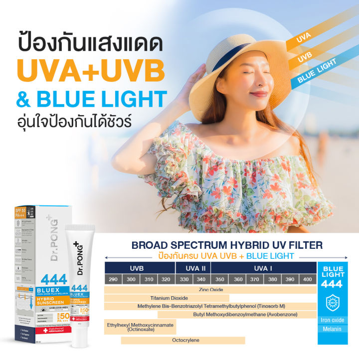 (Preorder)%5BBasket%5D%20Dr.PONG%20SUNSCREEN,%20a%20combination%20of%20sunscreens%20for%20clear,%20gentle%20skin,%202%20formulas%20-%20Image%205