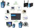 Power Bank Home System (LM-3615). 