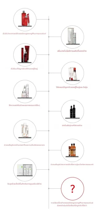 (Preorder)%20Dongsong%20Pharmaceutical%20AC%20Care%20Beeze%20Facial%20Cleansing%20Foam%20(2%20pieces)%20+%20Langs%20Orc%20Cream%2010%20g.%20-%20Image%202