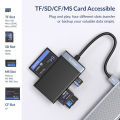 (Preorder)  ORICO SD/TF/MS/CF Card Reader 4 In 1 USB3.0 High Speed ​​OTG Card Adapter With USB C/Type-. 