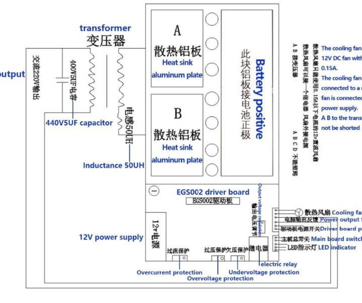 24V%203000W%20Pure%20Sine%20Wave%20Inverter%20Mother%20Board%20-%20Image%206
