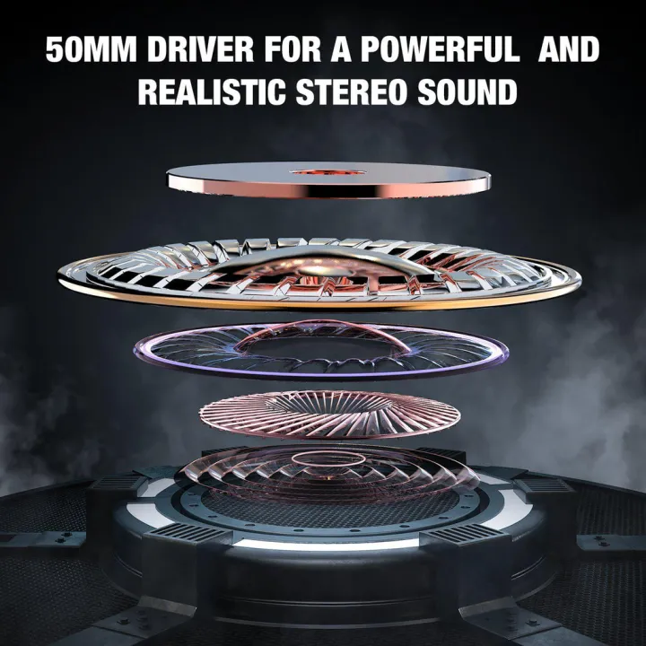 ONIKUMA%20X9%20Gaming%20Headset%20with%20Mic%20and%20Noise%20Canceling%20Gaming%20Headset%20with%20Mic%20and%20Noise%20Cancellation%20Headphone%20Gaming%20Headphone%20Wired%20Blue%20Light%20for%20PS4%20PS5%20PC%20XBOX%20-%20Image%206