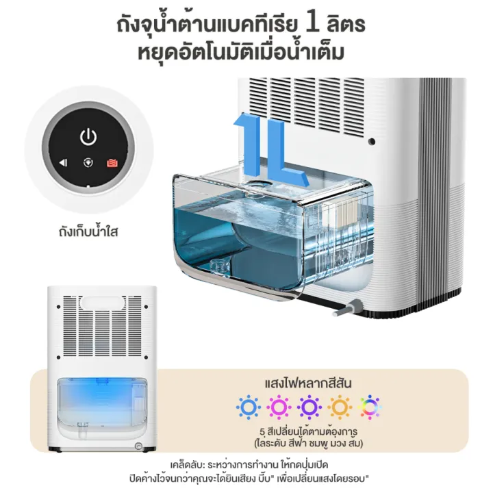 (Preorder)%20Simplus%20Dehumidifiers%201L%20Compact%20size%20for%20use%20in%20offices,%20homes,%20dehumidification,%20quiet,%20energy%20saving%20CUSH004%20-%20Image%202