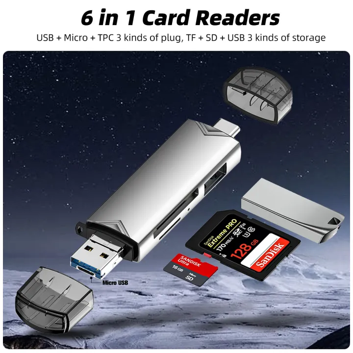 (Preorder)FONKEN%206%20In%201%20OTG%20Type%20C%20Card%20Reader%20SD%20Micro%20Type%20C%20To%20Usb%20USB%20Adapter%20Otg%203.0%20TF%20Card%20USB%20Type%20C%20Card%20Reader%20Converter%20USB%20Flash%20Drive%20-%20Image%203