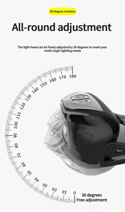 XPG%20Sensor%20Headlamp%20Built%20in%20Battery%20USB%20Rechargeable%20Outdoor%20Portable%20Night%20Light%20Headlamp%20-%20Image%202