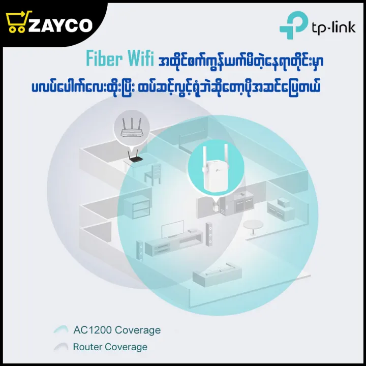 Tp%20Link%20Range%20Extender%20AC1200(%E1%80%91%E1%80%95%E1%80%BA%E1%80%86%E1%80%84%E1%80%B7%E1%80%BA%E1%80%9C%E1%80%BD%E1%80%84%E1%80%B7%E1%80%BA%E1%80%85%E1%80%80%E1%80%BA)%20-%20Image%204