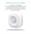 Tuya WIFI Smart PIR Motion Movement Sensor Smart Life APP Home. 