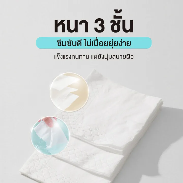(Preorder)%20Konvy%20Pocket%20Facial%20Tissue%20%5B10%20Sheets%20x%2010pcs%5D%20Konvy%20facial%20tissue%20paper,%2010%20sheets,%2010%20pieces,%20portable%20size.%20-%20Image%204