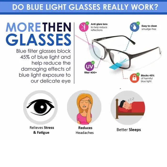 %F0%9F%9B%A1%EF%B8%8F%F0%9F%91%81%EF%B8%8F%E1%80%99%E1%80%BB%E1%80%80%E1%80%BA%E1%80%85%E1%80%AD%E1%80%A1%E1%80%90%E1%80%BD%E1%80%80%E1%80%BA%20%E1%80%A1%E1%80%80%E1%80%B1%E1%80%AC%E1%80%84%E1%80%BA%E1%80%B8%E1%80%86%E1%80%AF%E1%80%B6%E1%80%B8%E1%80%80%E1%80%AC%E1%80%80%E1%80%BD%E1%80%9A%E1%80%BA%E1%80%99%E1%80%BE%E1%80%AF%F0%9F%91%93%F0%9F%93%B1Blue%20Light%20Filter%20Glasses%20%E1%80%99%E1%80%BB%E1%80%80%E1%80%BA%E1%80%99%E1%80%BE%E1%80%94%E1%80%BA%F0%9F%92%BB%20-%20Image%206