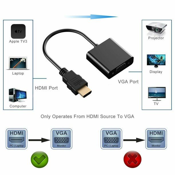 Cable%20Matters%20HDMI%20to%20VGA%20Adapter%20(HDMI%20to%20VGA%20Converter%20/%20VGA%20to%20HDMI%20Adapter)%20-%20Image%203