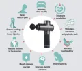 Myofascial Physiotherapy Device (Body Massage). 
