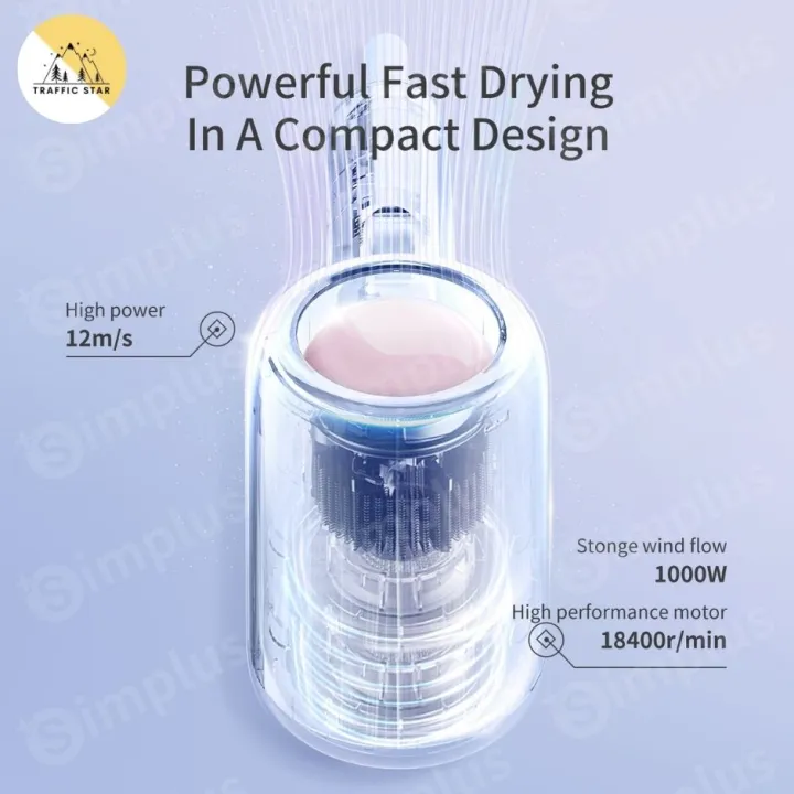 Simplus%20Hair%20Dryer%20Portable%20Quick%20Drying%202%20Speed%20Hair%20Styling%20Tool%20-%20Image%203