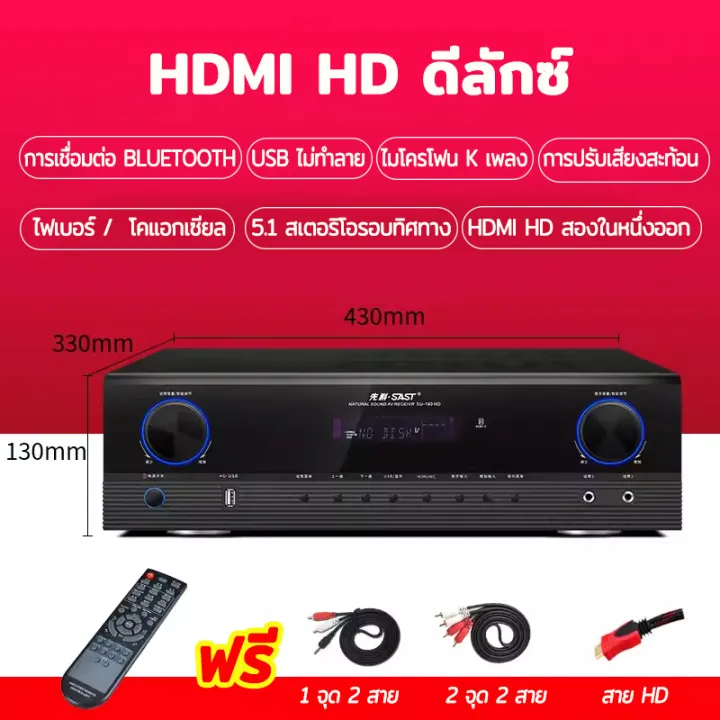 (Preorder)%20SAST%20SU-190B%205.1%20home%20theater%20amplifier%20supports%20HDMI%20ARC,%20Bluetooth%20optical,%20coaxial,%20microphone%20input,%20USB,%20and%20lossless%20APE%20audio%20decoding.%20-%20Image%209