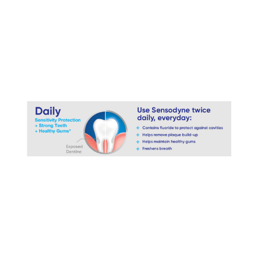 Sensodyne%20Fresh%20Mint%20%20Triple%20cleaning%20action%20Daily%20%20Sensitivity%20Protection%20for%20strong%20teeth%20and%20healthy%20gums%20-%20Image%205