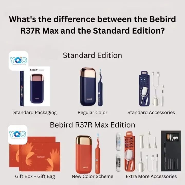 Bebird%20I37R%20Professional%20Ear%20Nasal%20Oral%20Otoscope%20Device%20EarSight%20Plus%20Earpicks%20Ear%20Wax%20Removal%20Cleaner%20with%20tweezer%206%20LED%20Lights%20-%20Image%207