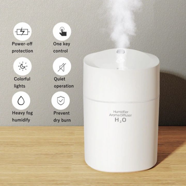 220ML%20Mini%20Humidifier%20Home%20Aromatherapy%20Diffuser%20USB%20Aroma%20Mist%20Maker%20With%20Light%20-%20Image%207
