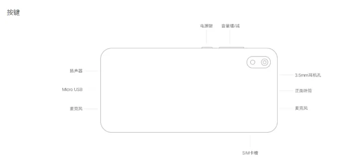 Redmi%207A%20(Phone%20Only)%204000%20mAh%204G%20Mobile%20(3GB+32GB)%20-%20Image%207