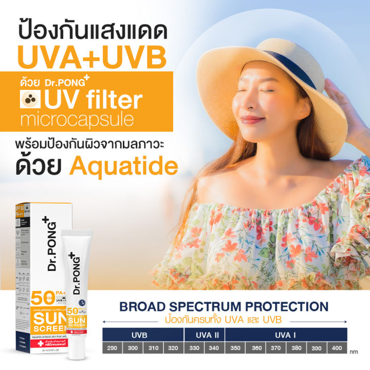 (Preorder)%5BBasket%5D%20Dr.PONG%20SUNSCREEN,%20a%20combination%20of%20sunscreens%20for%20clear,%20gentle%20skin,%202%20formulas%20-%20Image%203