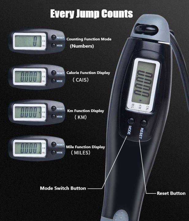 Jump%20Rope%20Multifunctional%20Exercise%20Skipping%20Rope%20with%20Calorie%20Counter,%20Adjustable%20Length,%20Wireless%20Jumping%20Rope(First%20Place)%20-%20Image%205
